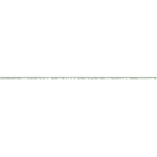 Trimethylolpropane Import Customs Data