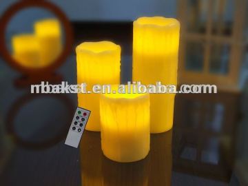 led candle lamp