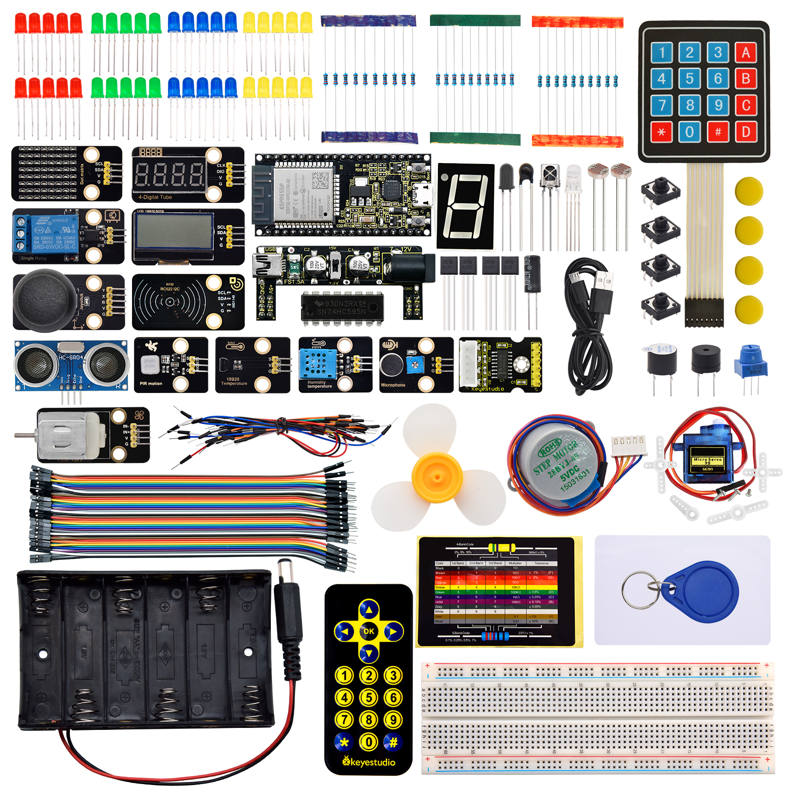 python tutorial — esp32 learning kit documentation... Keyestudio Esp32 Learning Kit Ultimate Edition: Educational Sensor ...