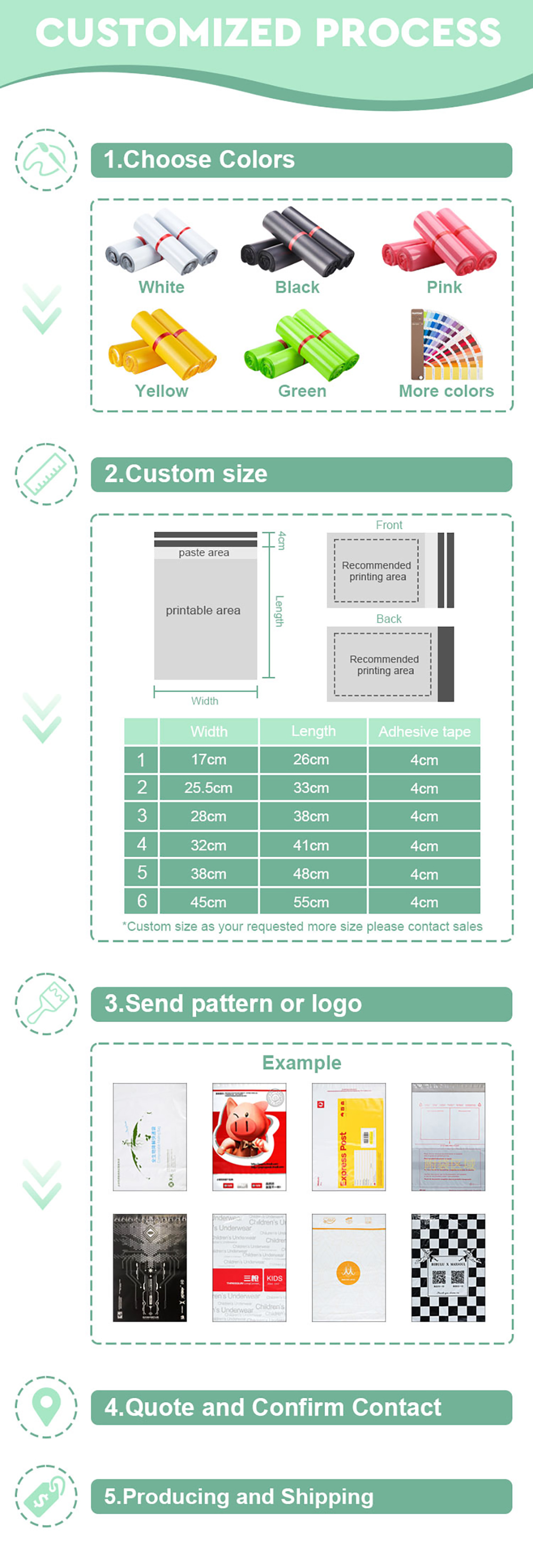 poly mailer bag (1)