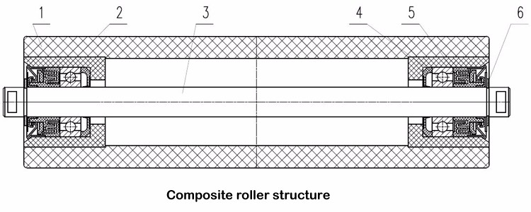 structure