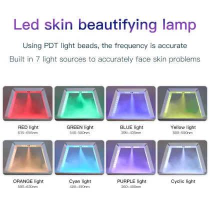 LED Face Red Light Therapy Lamp