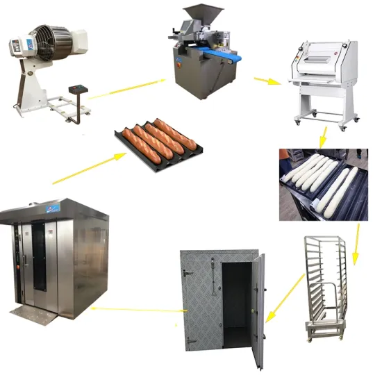 French Bread Making Machine Hot Dog Moulder