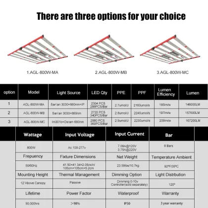 800w LED Grow Light 8 Bars Commercial Lighting