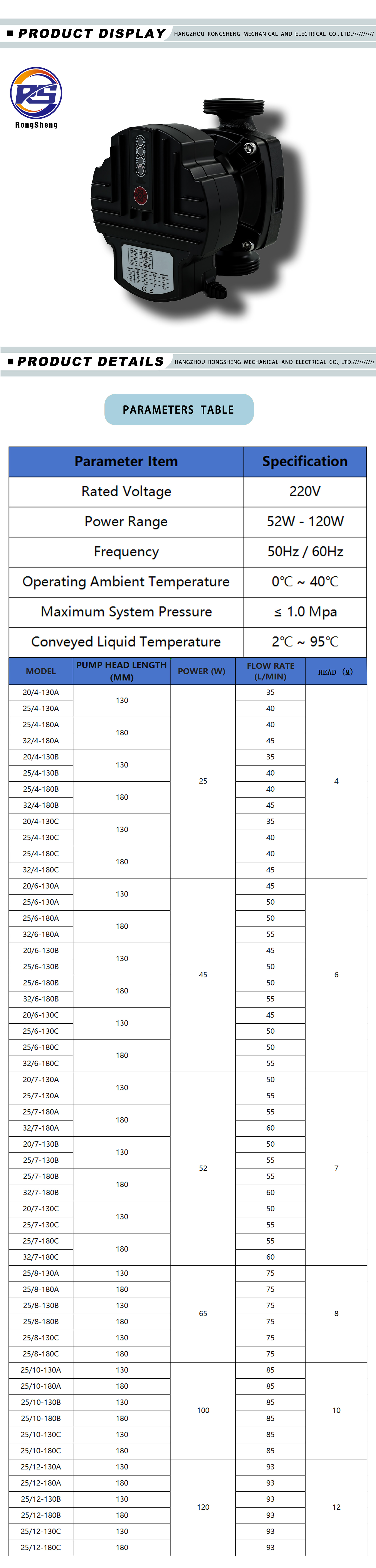 RS256-130C（25W-120W）