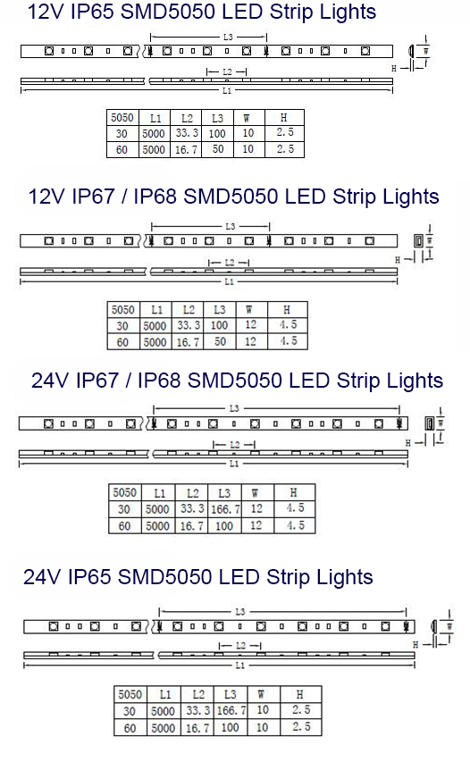 https://bsg-i.nbxc.com/product/a4/d5/f8/f603f44a9daeccb42aa1c2e5c0.jpg