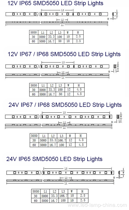 5 color in l led strip 5050