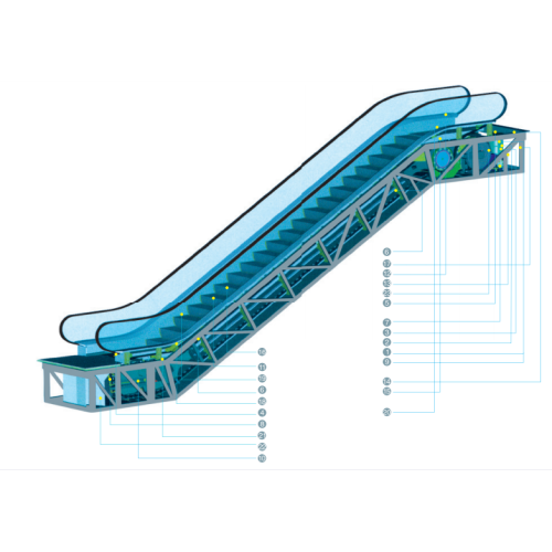 Escalier mécanique de modernisation avec économie d&#39;énergie VVVF