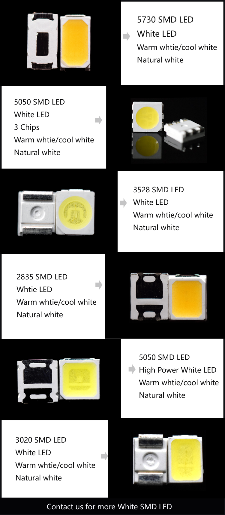 white SMD LED