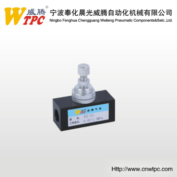 Flow Control Valve Accurate Valve Check Valve Non-return Valve Return Valve Smc Re-01 02 03 04 