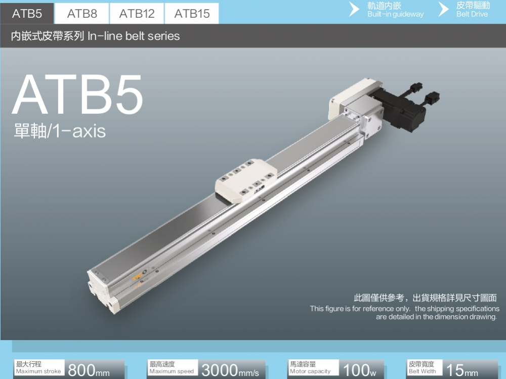 Linear Guides With A Load Of 15kg