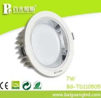 Downlight Covers 7W   CE&RoHS