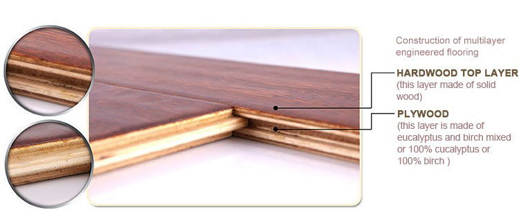 AB Grade 3 Layer Unfinished Oak Engineered Wood Flooing Multilayer Engineered Wood Flooring Online Technical Support