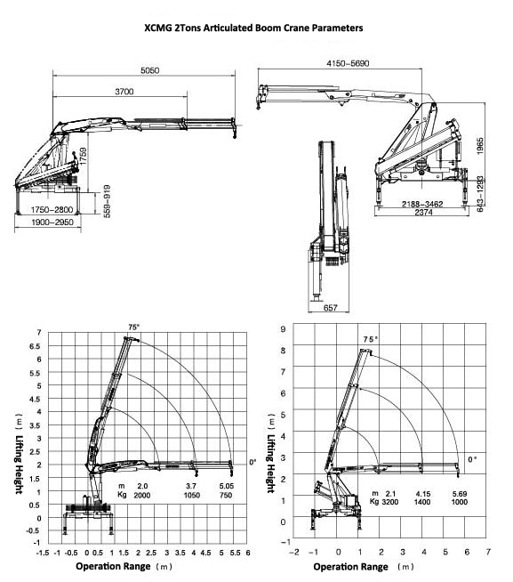 2tons Floding Crane diagram