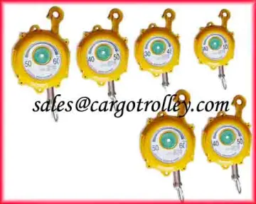 Spring balancer tools holder details