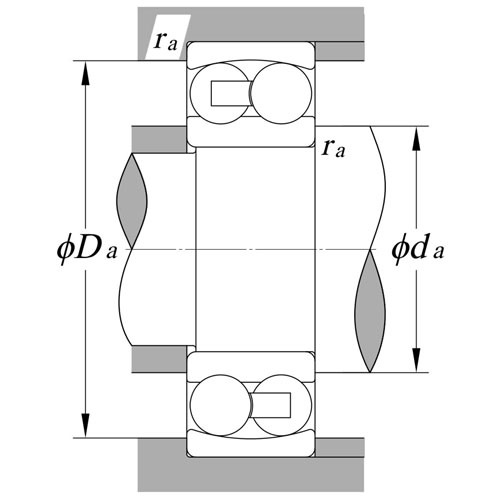 自动调心球轴承