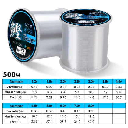 NEWMAJOR 100m 500m Nylon Fishing Line for Rock Bass Fishing Tackle