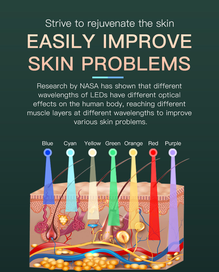 red light therapy device for face