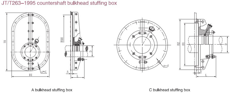 technical parameter of bulkhead stuffing box