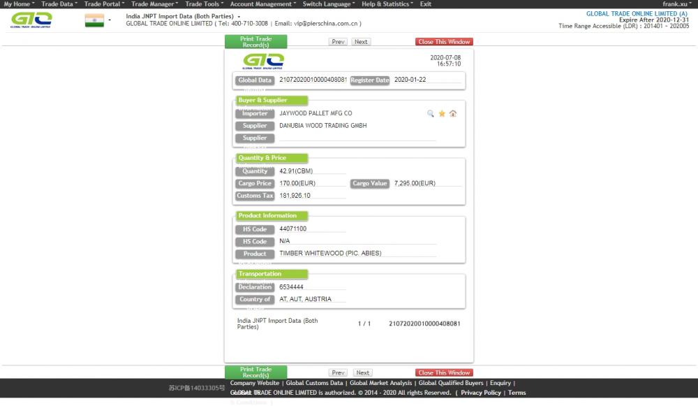 Timber India Import Data Sample