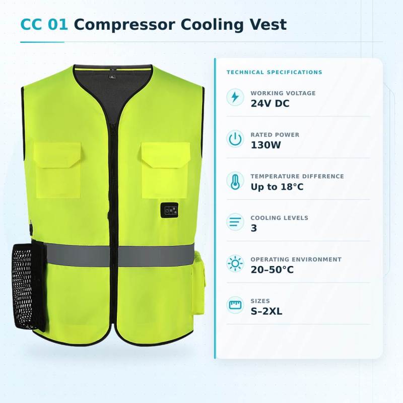 Integrated Cooling Vest for Thermal Comfort