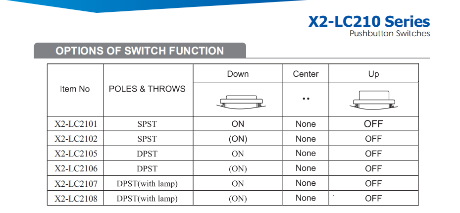 LED Light Switches