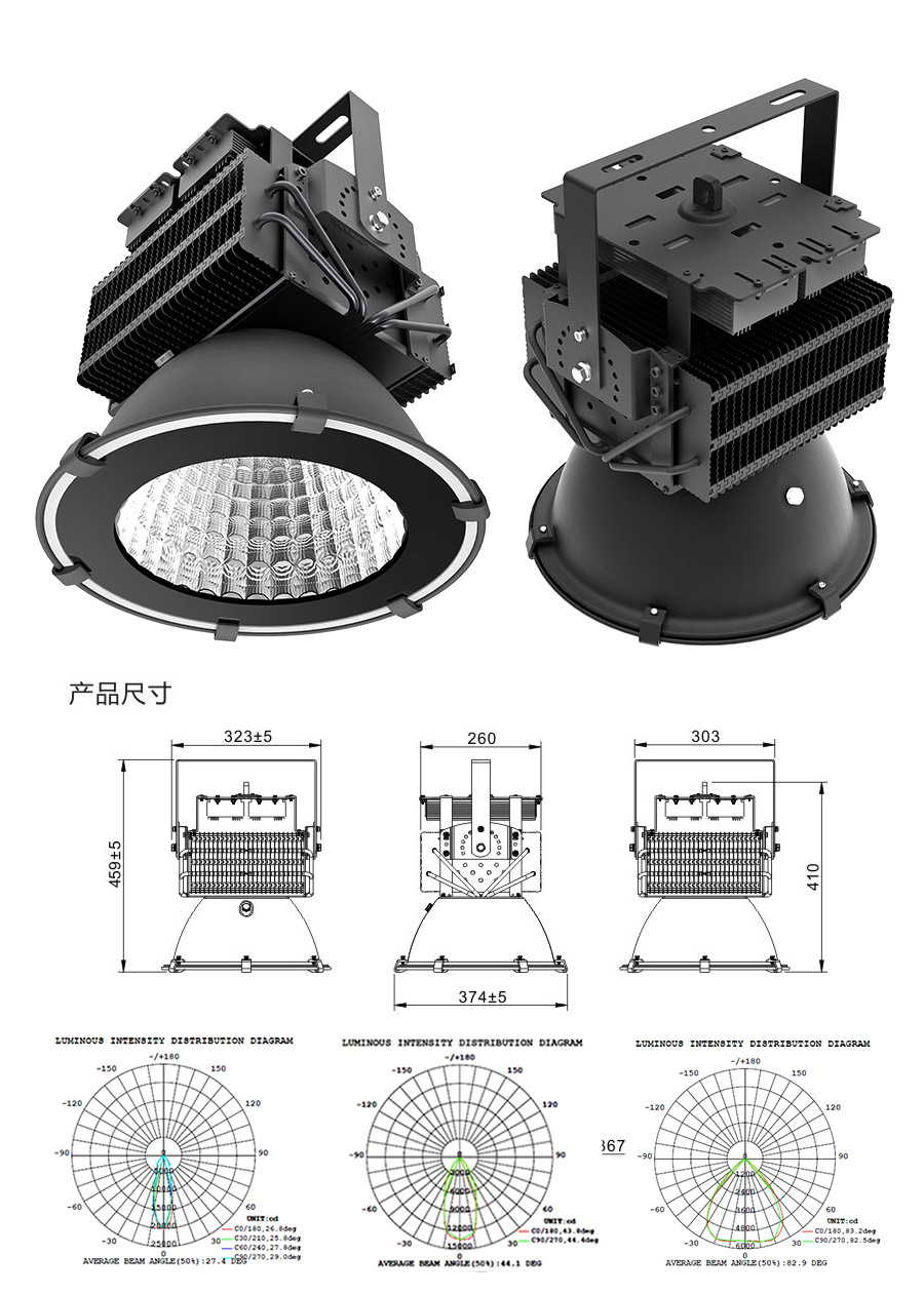 LED Projection lighting