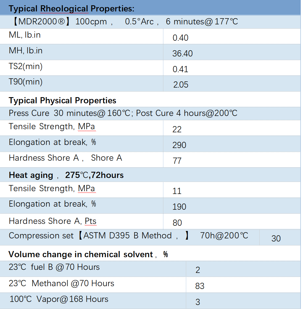 A50D34B516FF4F30A4641D2FCB21C68F