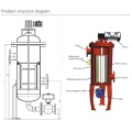 Zelfreinigingswaterfilter voor waterzuiveringsinstallatie