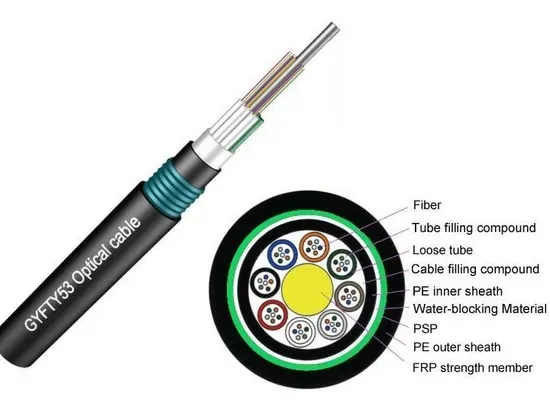 High-Quality Outdoor Underground Fiber Optic Cable