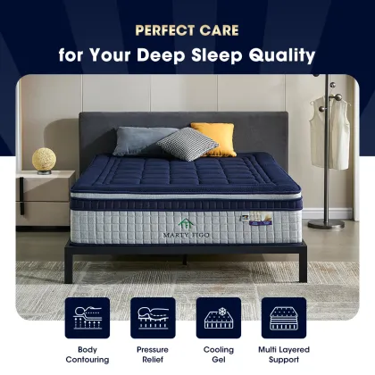 2024 Smart Mattress: Gel Memory Foam Dual Layer Wave Independent Pocket Spring Mattress - Order Online