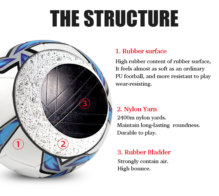 soccer ball rubber surface