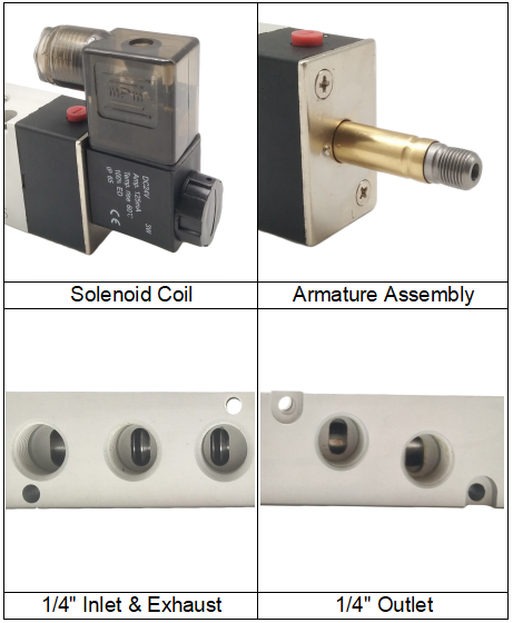 4V310-08 5 Way 2 Position Pneumatic Solenoid Valve