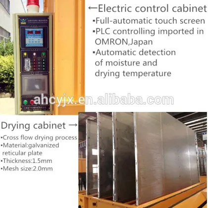 Low temperature circulating soja bean dryer machine from China