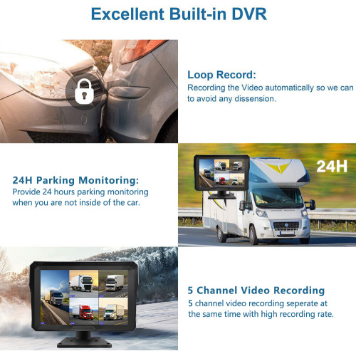 10.1 inch 5 channel vehicle monitor system 360°Video