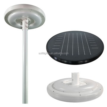 Wholesale High Frequency Surface Mount Round LED Ceiling Lights Online