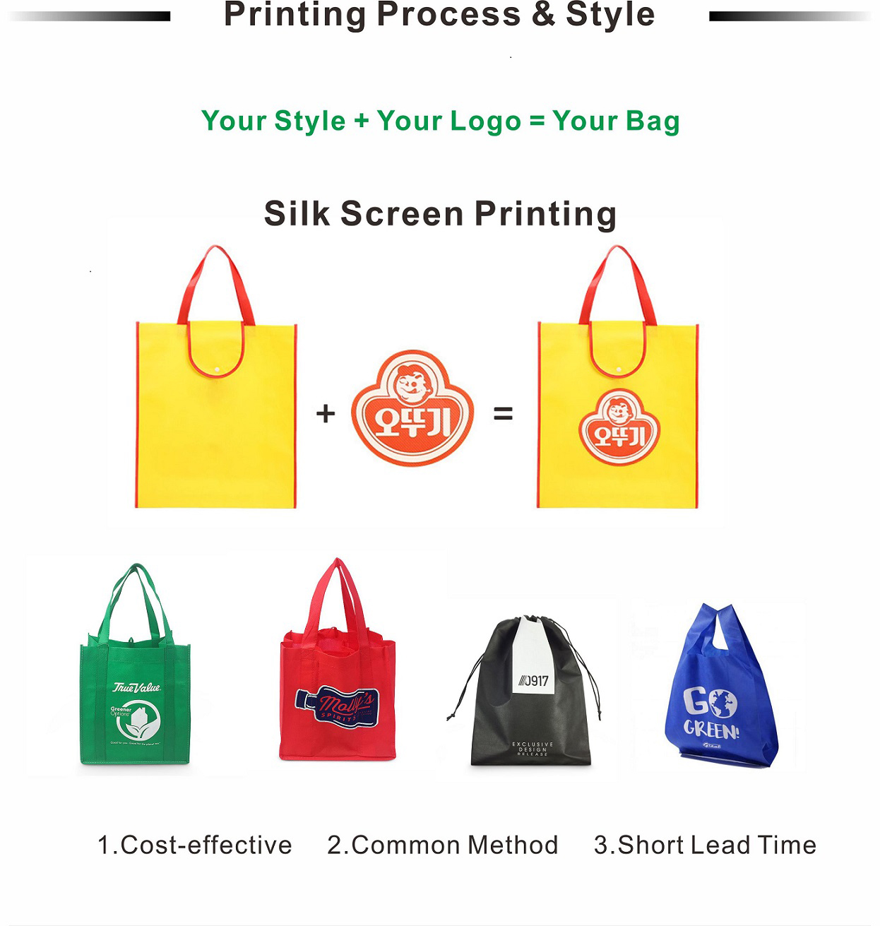 Cheap tote bags custom printed recyclable fabric non woven shopping bags with logo