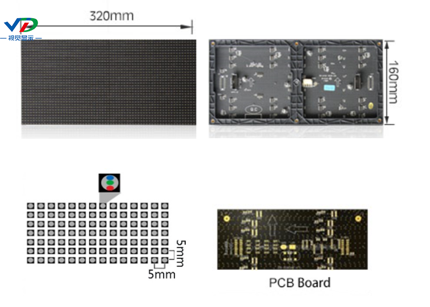 p5 module