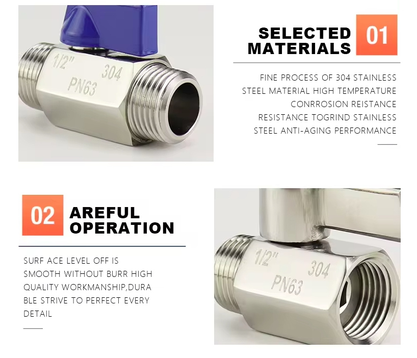 Mini Ball Valve Parameters