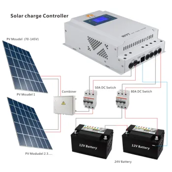 ​mppt Solar charge controller