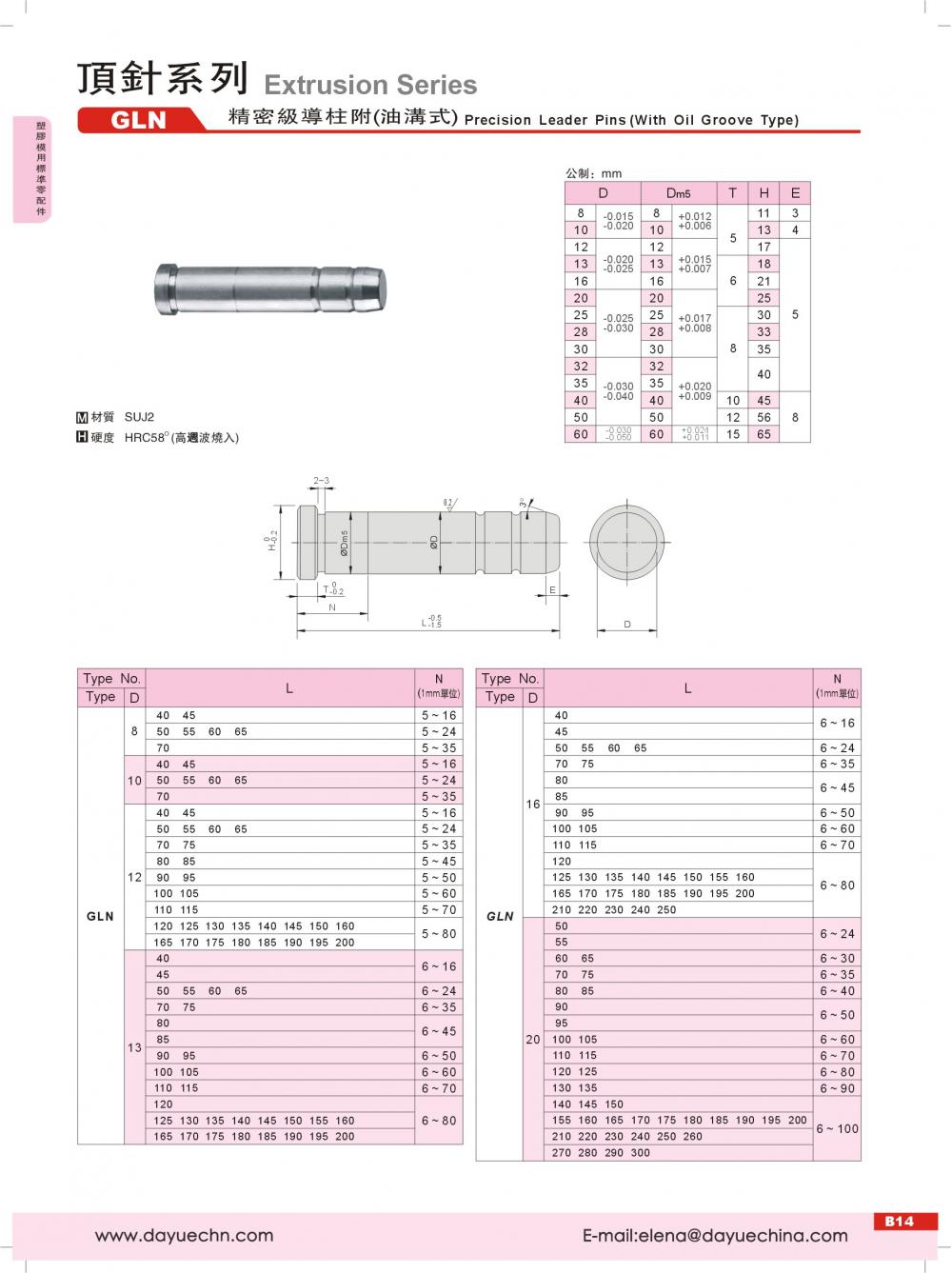 Precision Guide Column (with Oil Groove JIS Type)