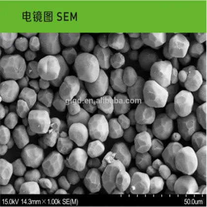 Lu-YAG green phosphor LCL525