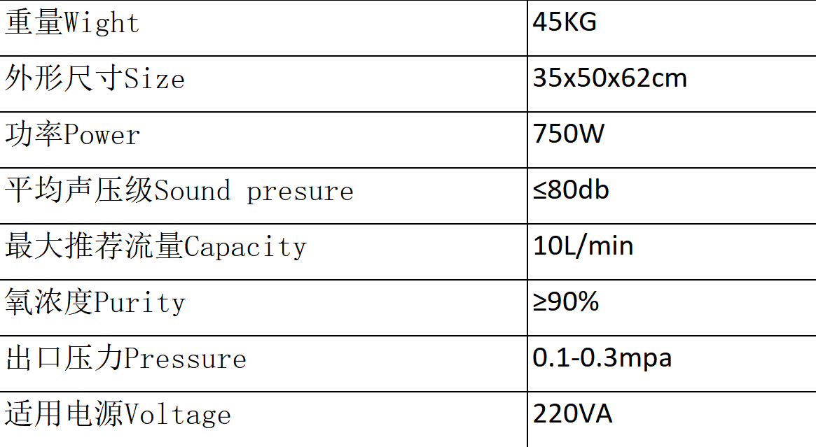 10L FISHI POND O2 GENERATOR SPECIFICATIONS