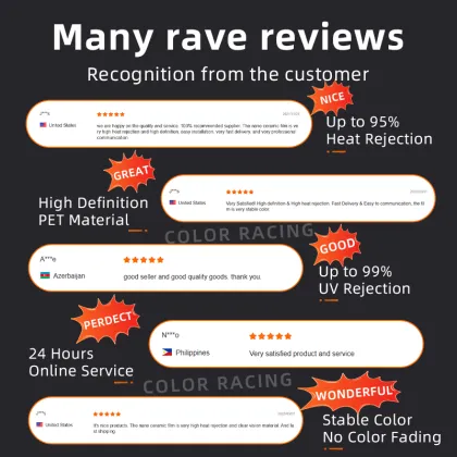 99% UV Proof 75% VLT Solar Automotive Sunshade Tint Film