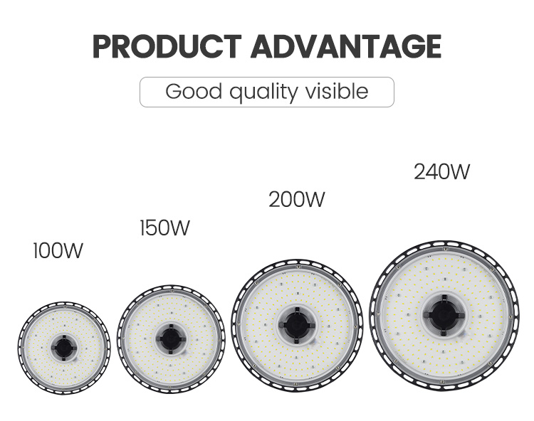 Industrial Motion Sensor High Bay Light with Dimming Feature