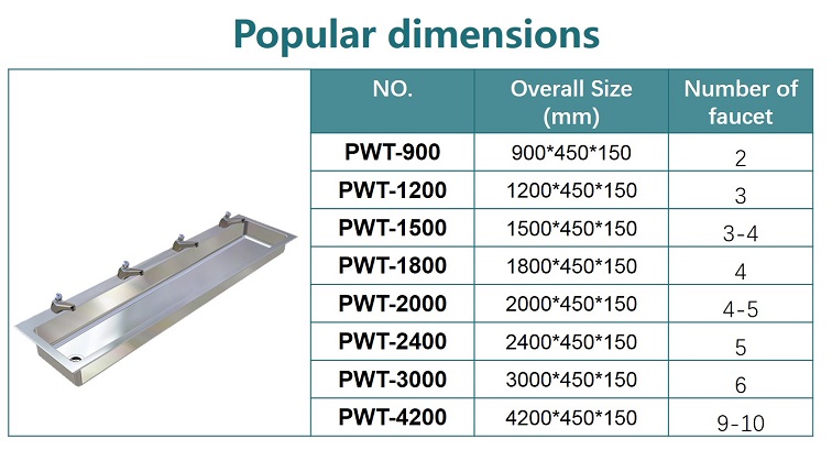 Xinhe Stainless Steel Trough Sink Jpg