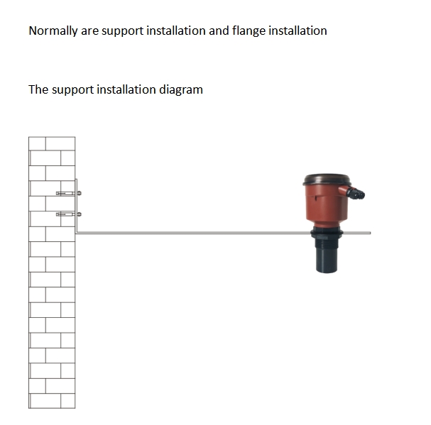 Integrated ultrasonic level meter