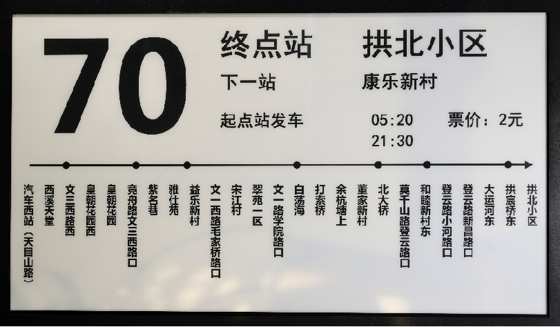 E-ink screen (e-paper)