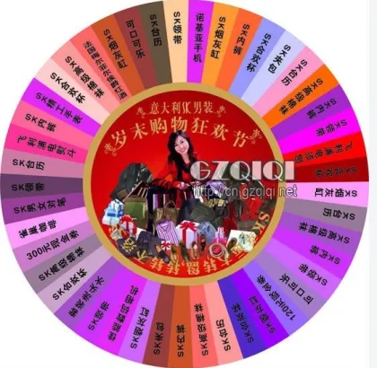Prize Wheel