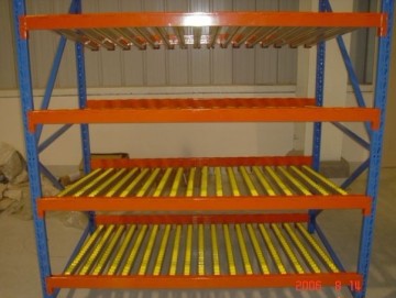 Slide Racking